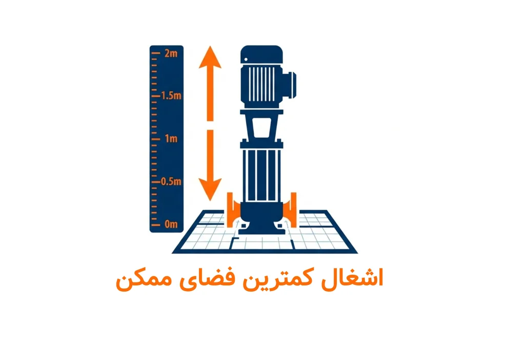 اشغال کمترین فضای ممکن