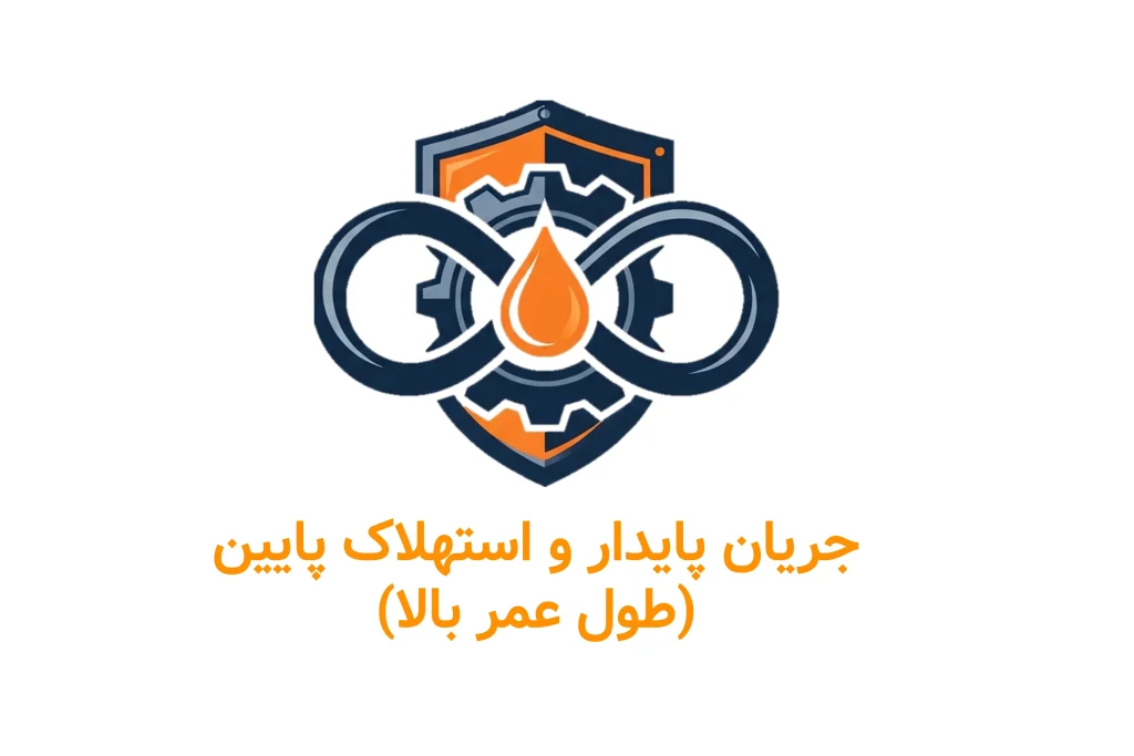 جریان پایدار